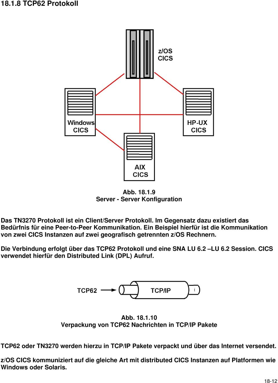 Ein Beispiel hierfür ist die Kommunikation von zwei CICS Instanzen auf zwei geografisch getrennten z/os Rechnern. Die Verbindung erfolgt über das TCP62 Protokoll und eine SNA LU 6.