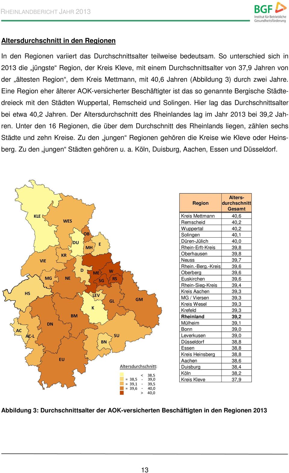 Jahre. Eine Region eher älterer AOK-versicherter Beschäftigter ist das so genannte Bergische Städtedreieck mit den Städten Wuppertal, Remscheid und Solingen.
