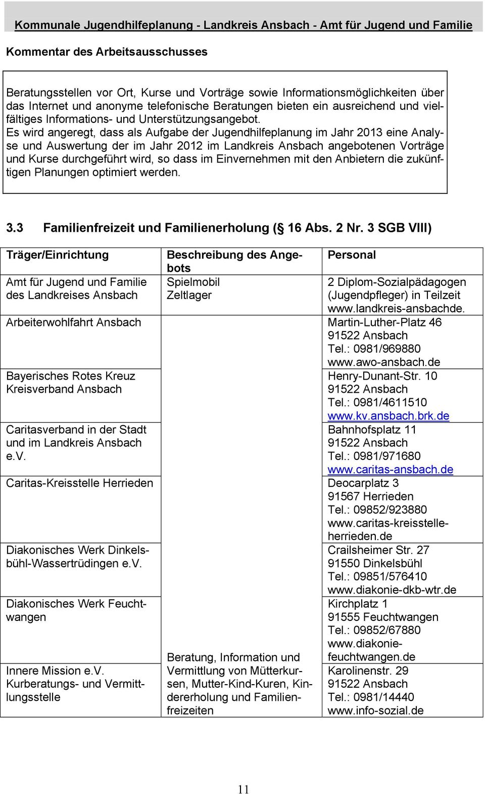 Es wird angeregt, dass als Aufgabe der Jugendhilfeplanung im Jahr 2013 eine Analyse und Auswertung der im Jahr 2012 im Landkreis Ansbach angebotenen Vorträge und Kurse durchgeführt wird, so dass im