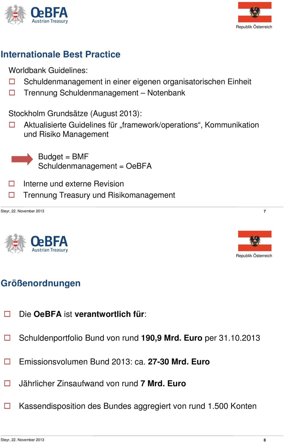 Trennung Treasury und Risikomanagement Steyr, 22. November 2013 7 Größenordnungen Die OeBFA ist verantwortlich für: Schuldenportfolio Bund von rund 190,9 Mrd. Euro per 31.10.