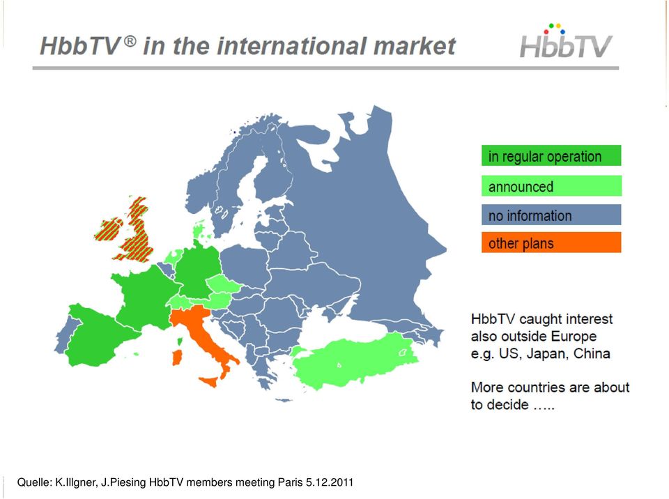 Piesing HbbTV