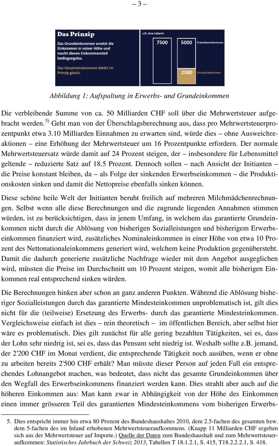 10 Milliarden Einnahmen zu erwarten sind, würde dies ohne Ausweichreaktionen eine Erhöhung der Mehrwertsteuer um 16 Prozentpunkte erfordern.