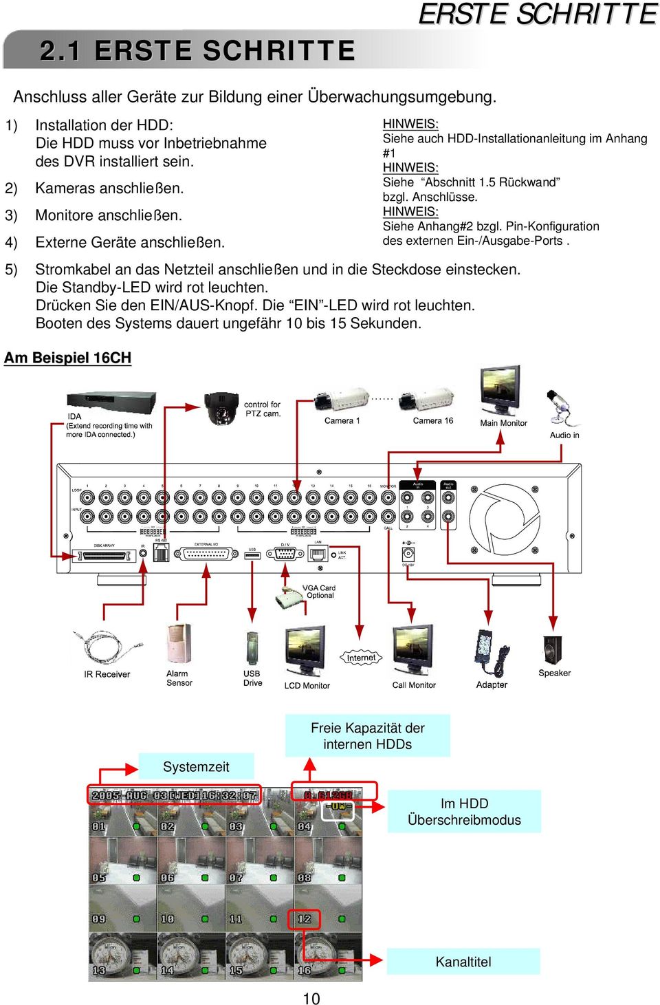 HINWEIS: Siehe Anhang#2 bzgl. Pin-Konfiguration des externen Ein-/Ausgabe-Ports. 5) Stromkabel an das Netzteil anschließen und in die Steckdose einstecken. Die Standby-LED wird rot leuchten.