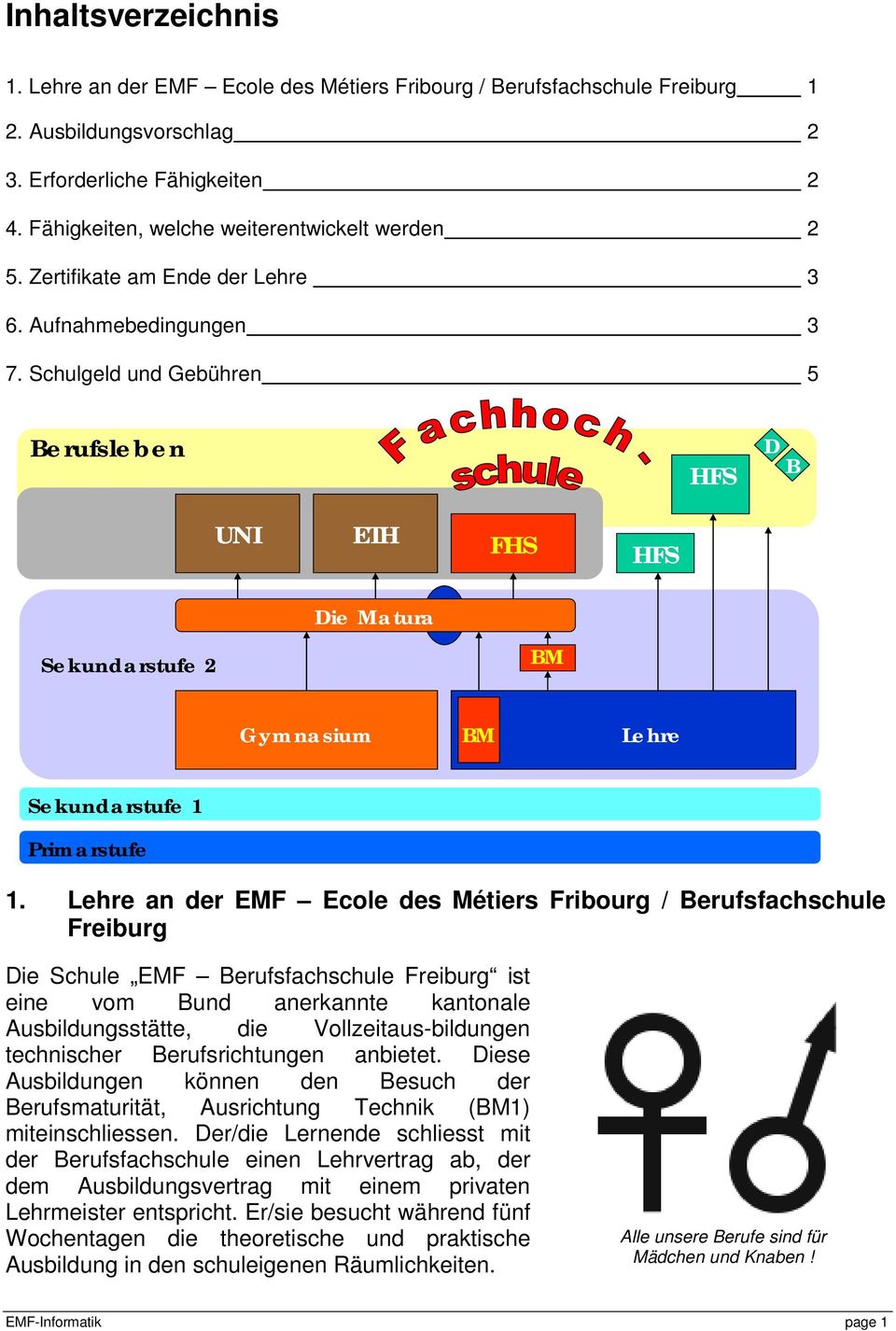 Schulgeld und Gebühren 5 Berufsleben HFS D B UNI ETH FHS HFS Sekundarstufe 2 Die Matura BM Gymnasium BM Lehre Sekundarstufe 1 Primarstufe 1.