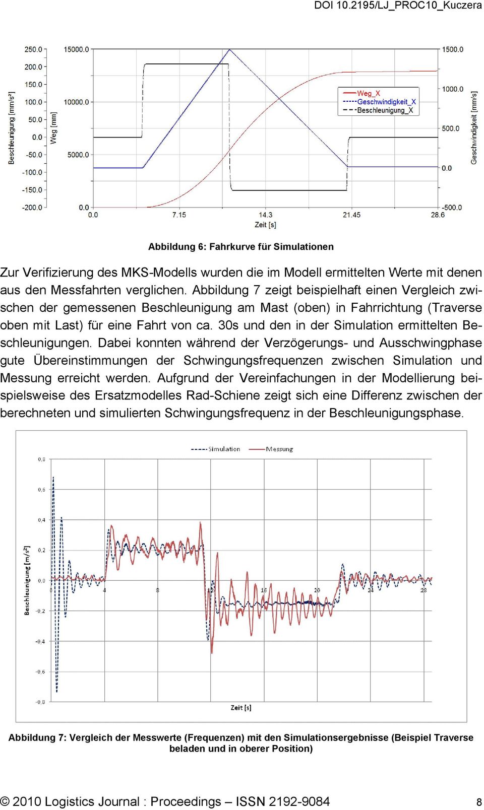 30s und den in der Simulation ermittelten Beschleunigungen.