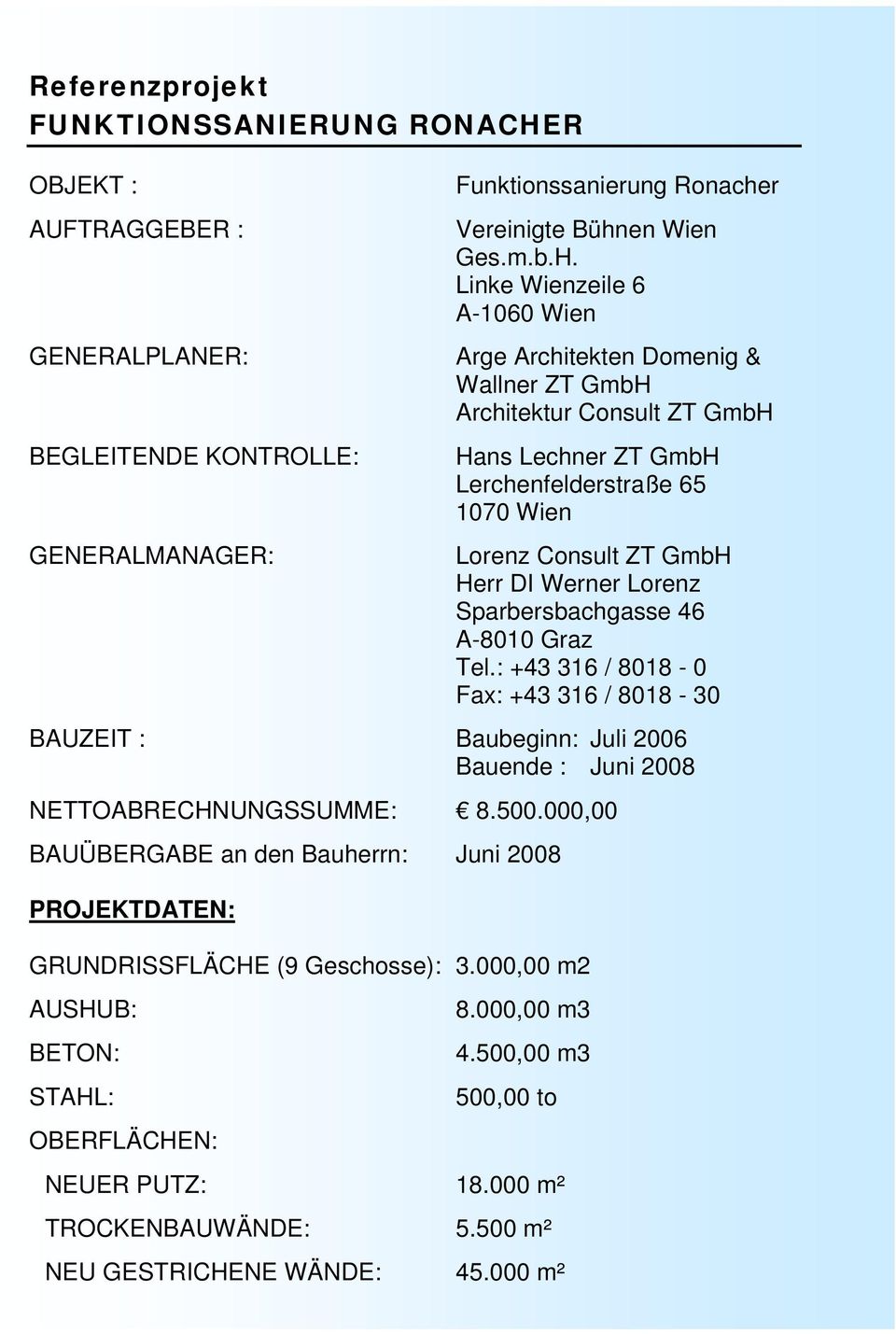 Linke Wienzeile 6 A-1060 Wien Arge Architekten Domenig & Wallner ZT GmbH Architektur Consult ZT GmbH Hans Lechner ZT GmbH Lerchenfelderstraße 65 1070 Wien Lorenz Consult ZT GmbH Herr DI Werner