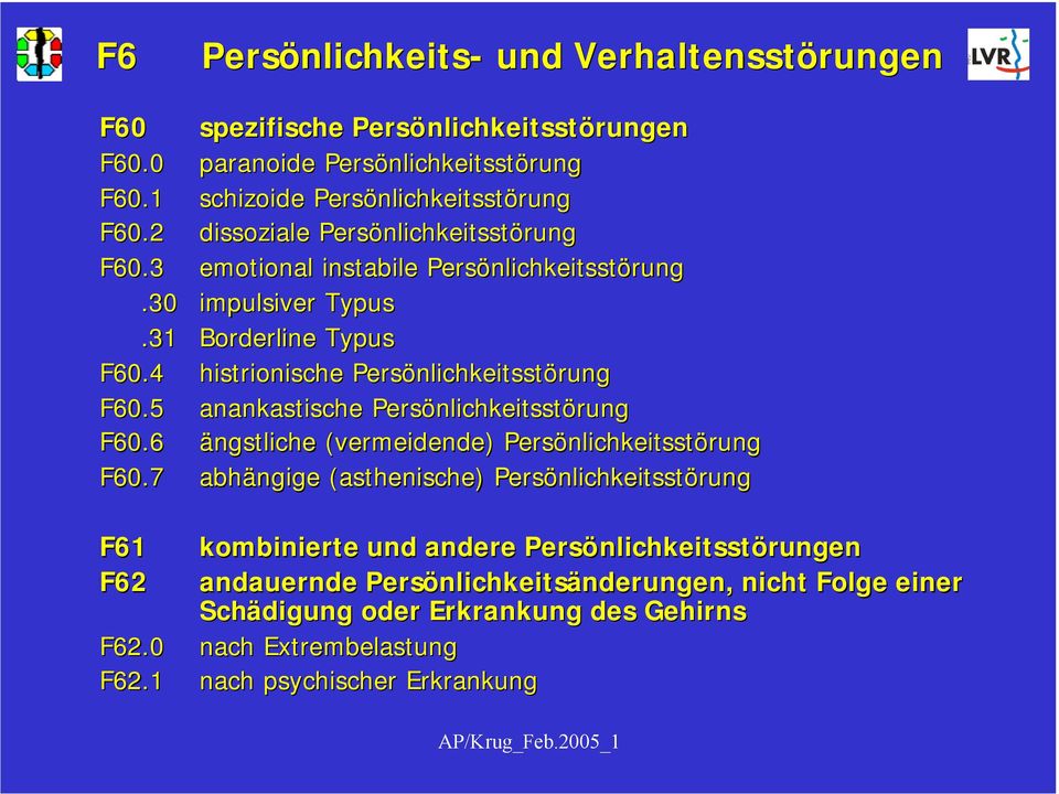 31 Borderline Typus F60.4 histrionische Persönlichkeitsst nlichkeitsstörung F60.5 anankastische Persönlichkeitsst nlichkeitsstörung F60.