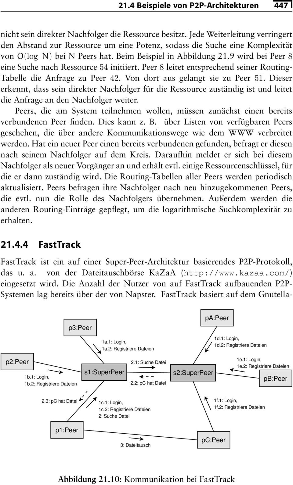 9 wird bei 8 eine Suche nach Ressource 54 initiiert. 8 leitet entsprechend seiner Routing- Tabelle die Anfrage zu 42. Von dort aus gelangt sie zu 51.