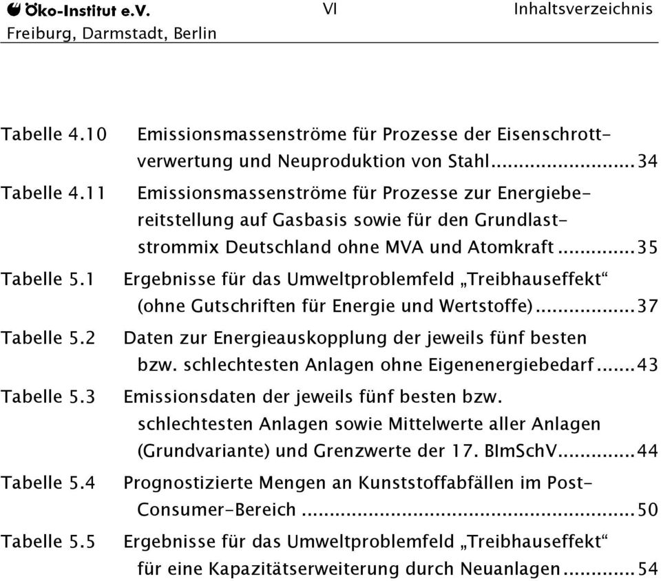..34 Emissionsmassenströme für Prozesse zur Energiebereitstellung auf Gasbasis sowie für den Grundlaststrommix Deutschland ohne MVA und Atomkraft.