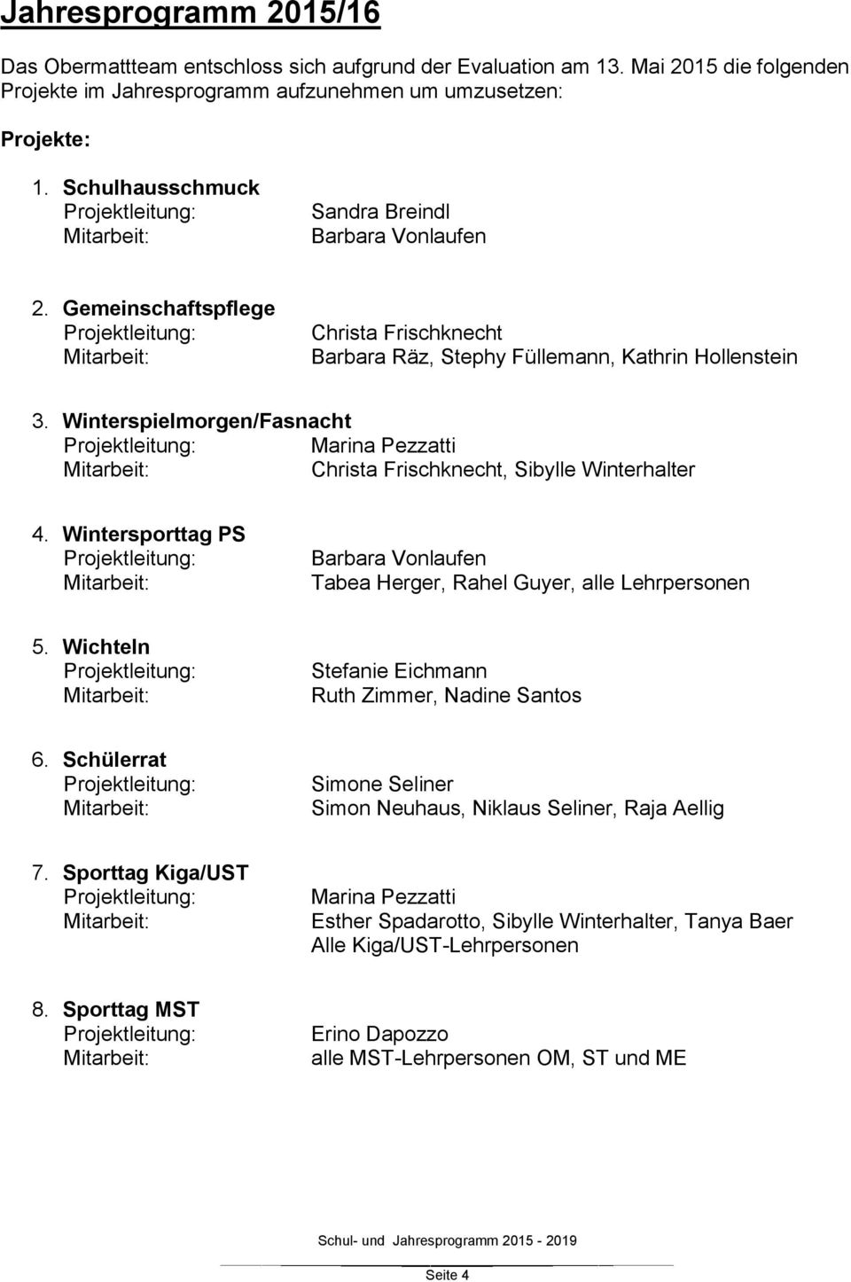 Gemeinschaftspflege Projektleitung: Mitarbeit: Christa Frischknecht Barbara Räz, Stephy Füllemann, Kathrin Hollenstein 3.