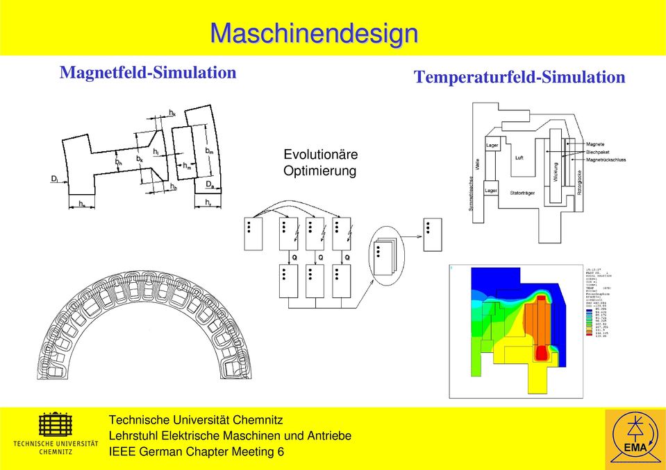 Temperaturfeld-Simulation