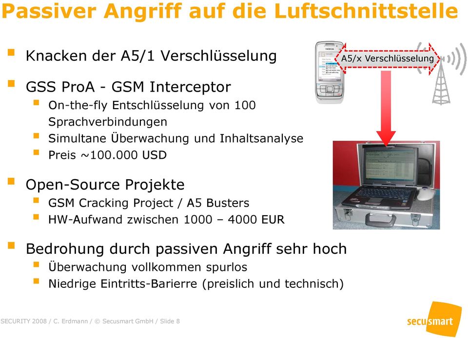 000 USD Open-Source Projekte GSM Cracking Project / A5 Busters HW-Aufwand zwischen 1000 4000 EUR Bedrohung durch passiven
