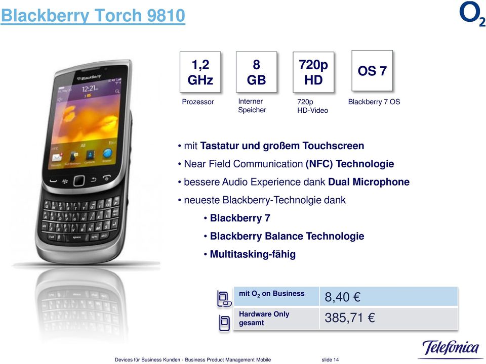 Dual Microphone neueste Blackberry-Technolgie dank Blackberry 7 Blackberry Balance Technologie