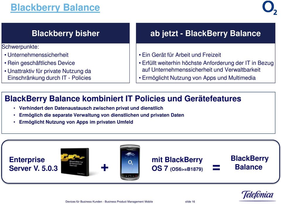 BlackBerry Balance kombiniert IT Policies und Gerätefeatures Verhindert den Datenaustausch zwischen privat und dienstlich Ermöglich die separate Verwaltung von dienstlichen und privaten Daten