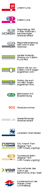 Verkehrsverbund Ostregion stellt Knoten Bahn/Bus bereits auf seinen