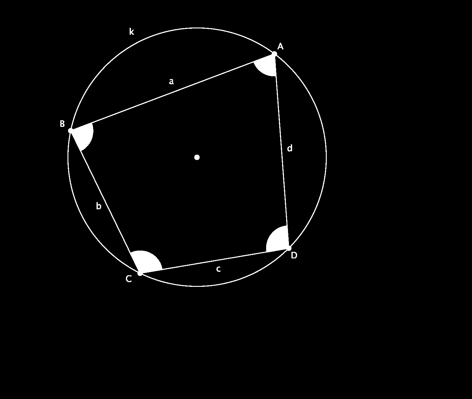 Bemerkung 4.1.3. a) Spezialfall: Thaleskreis s = Durchmesser, γ = 90 b) Sehnenviereck α + γ = 180 β + δ = 180 Definition 4.1.4. Der Kreisbogen, auf dem die Scheitelpunkte aller gleich grossen Peripheriewinkel liegen, heisst Ortsbogen (Fasskreisbogen) über der Sehne s.
