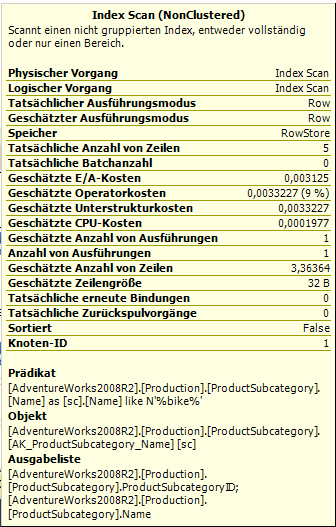 Physikalischer Ausführungsplan Alternativ können Sie die Optionen auch über die Menüeinträge ABFRAGE/GESCHÄTZ- TEN AUSFÜHRUNGSPLAN ANZEIGEN oder ABFRAGE/TATSÄCHLICHEN AUSFÜHRUNGS- PLAN ANZEIGEN ein-