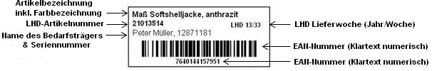 8.4. Kennzeichnung Karton Der Lieferant ist verpflichtet, jeden Karton der Lieferung mit einem weißen, abriebfesten Etikett, Größe DIN A5 zu kennzeichnen.
