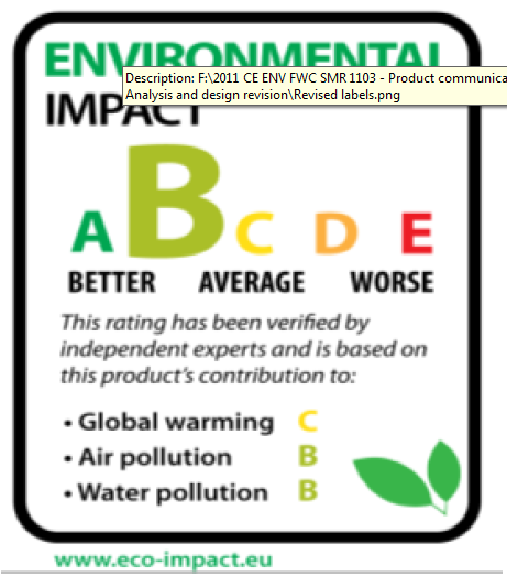 Bottom-up Ansatz, Beispiel PEF Product Environmental Footprint (EU) Fokus auf einzelne Gütergruppen und Umweltaspekte Derzeit Pilotphase (2013 2017) CH Aktives