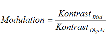 Modulationstransferfunktion A.