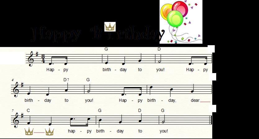 Sprechen Birthday songs Alternative zum traditionellen Happy Birthday -song => The muffin man Melodie nach dem authentischen Kinderlied: Do you know the muffin man?