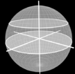 Die Kreiszahl π Kreisteile Bogenlänge: Sektorfläche: b u r 360 80 ASek