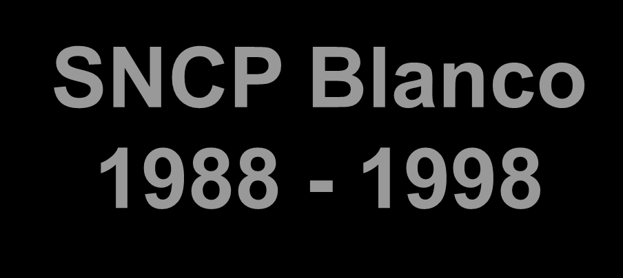 1988-1998
