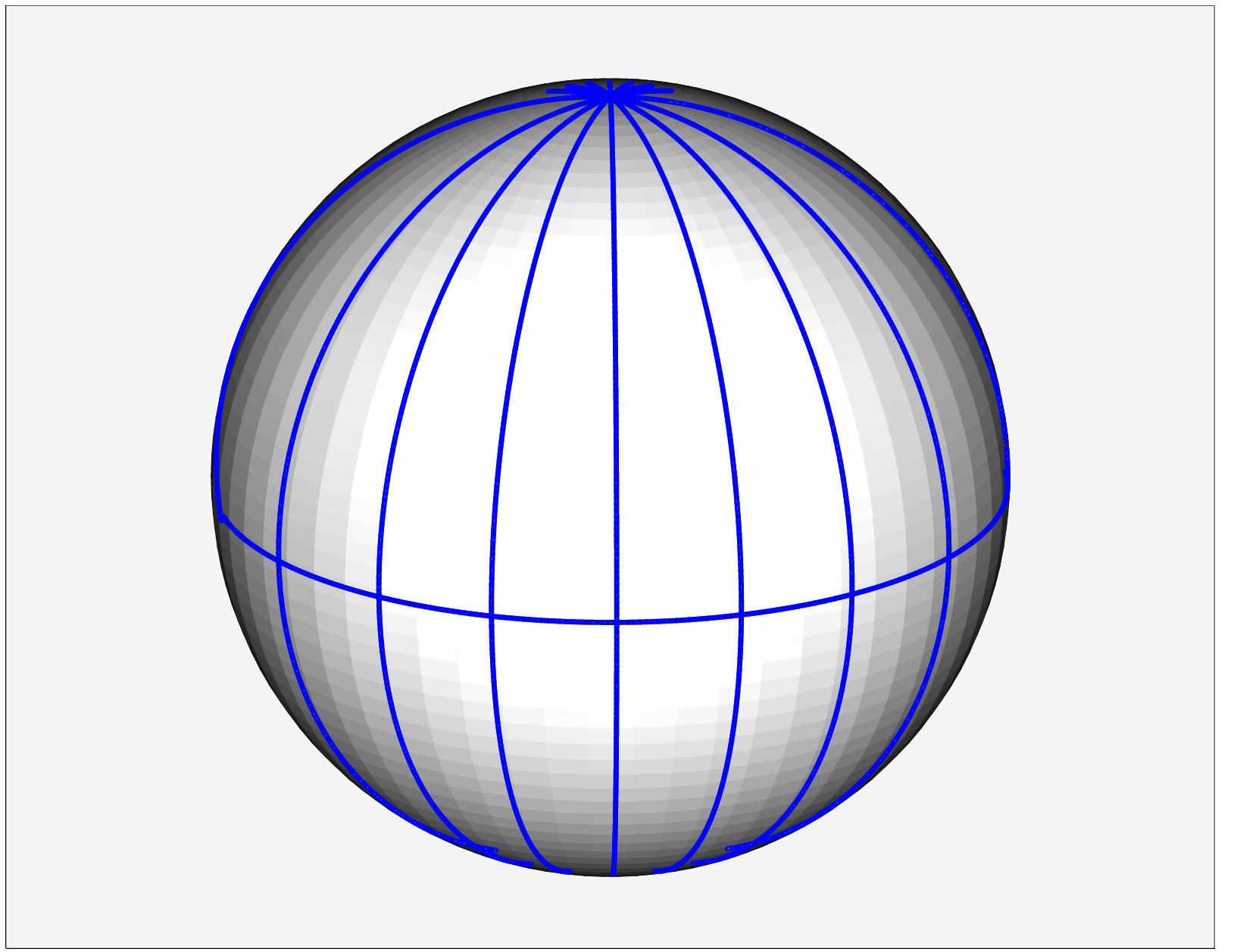 1.1 Inzidenzaxiome ist. Die Bezeichnung Gerade stammt ursprünglich aus der euklidischen Geometrie, d.h. sie entspringt der Geometrie unserer Anschauung.