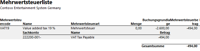 Der Bericht Mehrwertsteuerbuchungen zeigt die korrekten Beträge. Der Bericht Mehrwertsteuerliste zeigt die korrekten Beträge. Das Problem wird deutlich im Bericht Mehrwertsteuer Detaildaten.