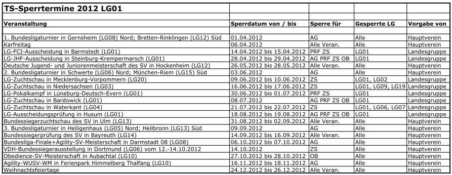 11.11. OG-Zuchtschau OG Bordesholm Erdmann, Weber 17.11. OG-Prüfung (BH, AD, IPO 1-3, FPr) OG Buxtehude J. Meyer 17.11. OG-Prüfung OG Tornesch Knote 17.11. LG-Lehrhelfer-Schulung OG Rahlstedt LH Grünwald + Happel 18.