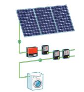 Die Nutzung von Sonnenenergie PV- Anlagen sind eine klassische Lösung, um solare Lichtenergie zu nutzen: Der Großteil der Solarenergie wird in