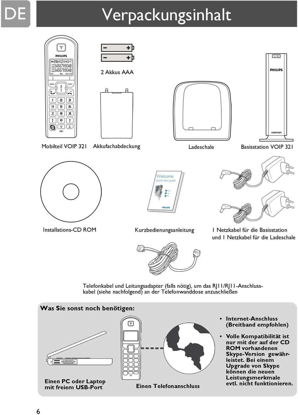 nachfolgend) an der Telefonwanddose anzuschließen Was Sie sonst noch benötigen: Einen PC oder Laptop mit freiem USB-Port Einen Telefonanschluss Internet-Anschluss (Breitband