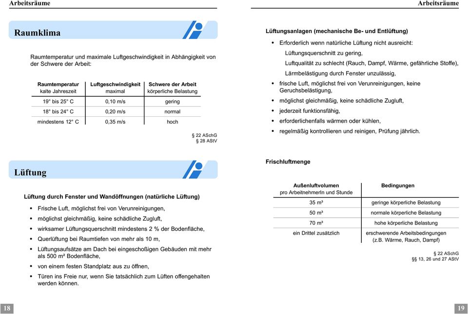 natürliche Lüftung nicht ausreicht: Lüftungsquerschnitt zu gering, Luftqualität zu schlecht (Rauch, Dampf, Wärme, gefährliche Stoffe), Lärmbelästigung durch Fenster unzulässig, frische Luft,