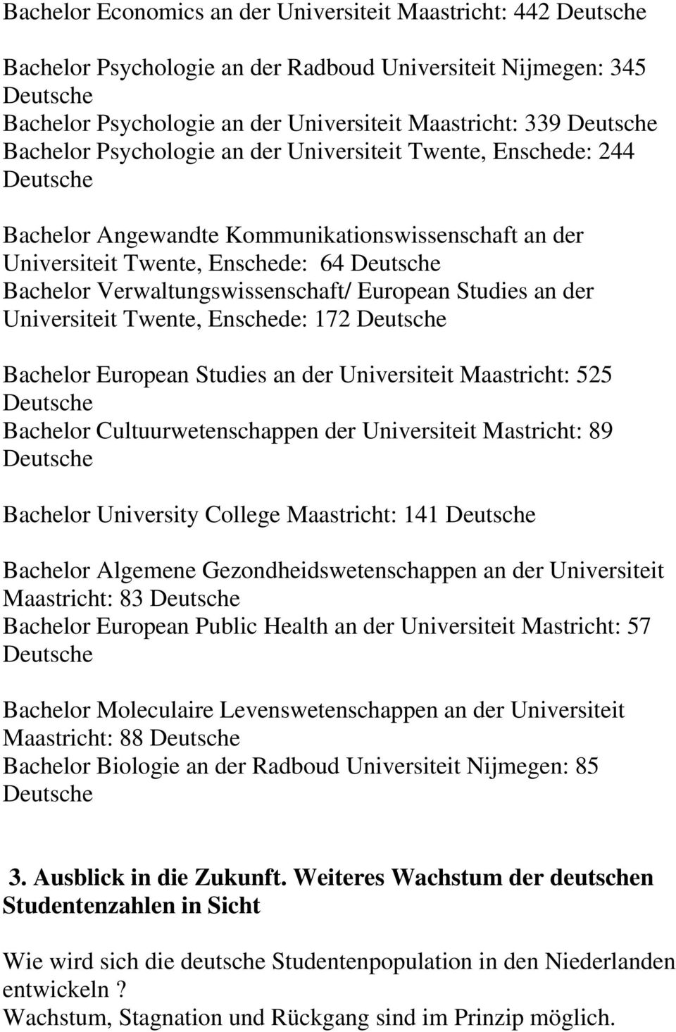 Twente, Enschede: 172 Bachelor European Studies an der Universiteit Maastricht: 525 Bachelor Cultuurwetenschappen der Universiteit Mastricht: 89 Bachelor University College Maastricht: 141 Bachelor