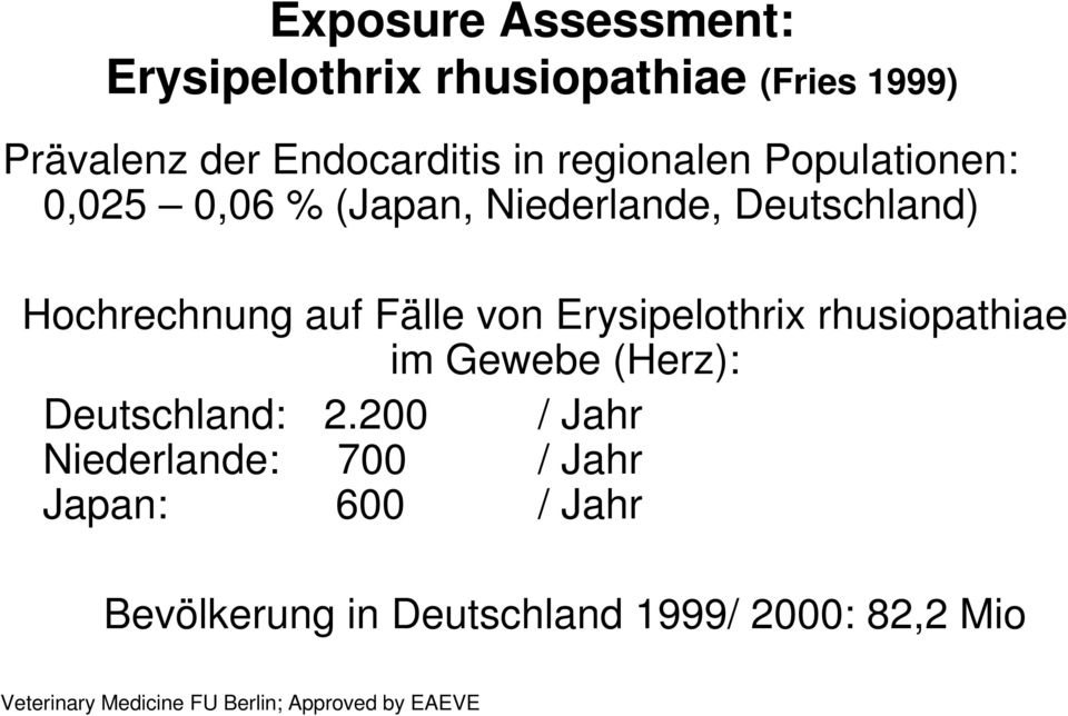 Hochrechnung auf Fälle von Erysipelothrix rhusiopathiae im Gewebe (Herz): Deutschland: 2.