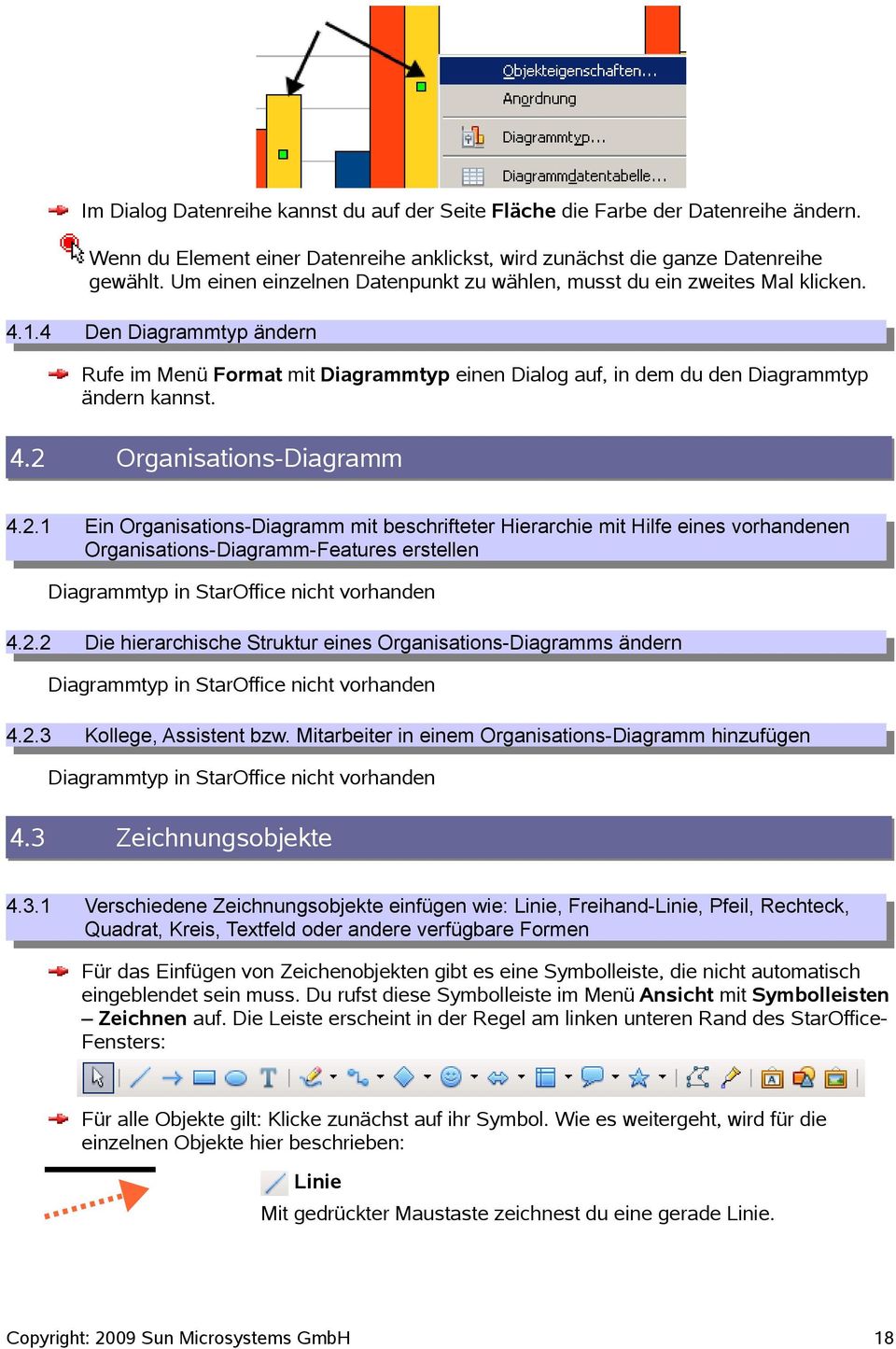 4.2 Organisations-Diagramm 4.2.1 Ein Organisations-Diagramm mit beschrifteter Hierarchie mit Hilfe eines vorhandenen Organisations-Diagramm-Features erstellen Diagrammtyp in StarOffice nicht vorhanden 4.