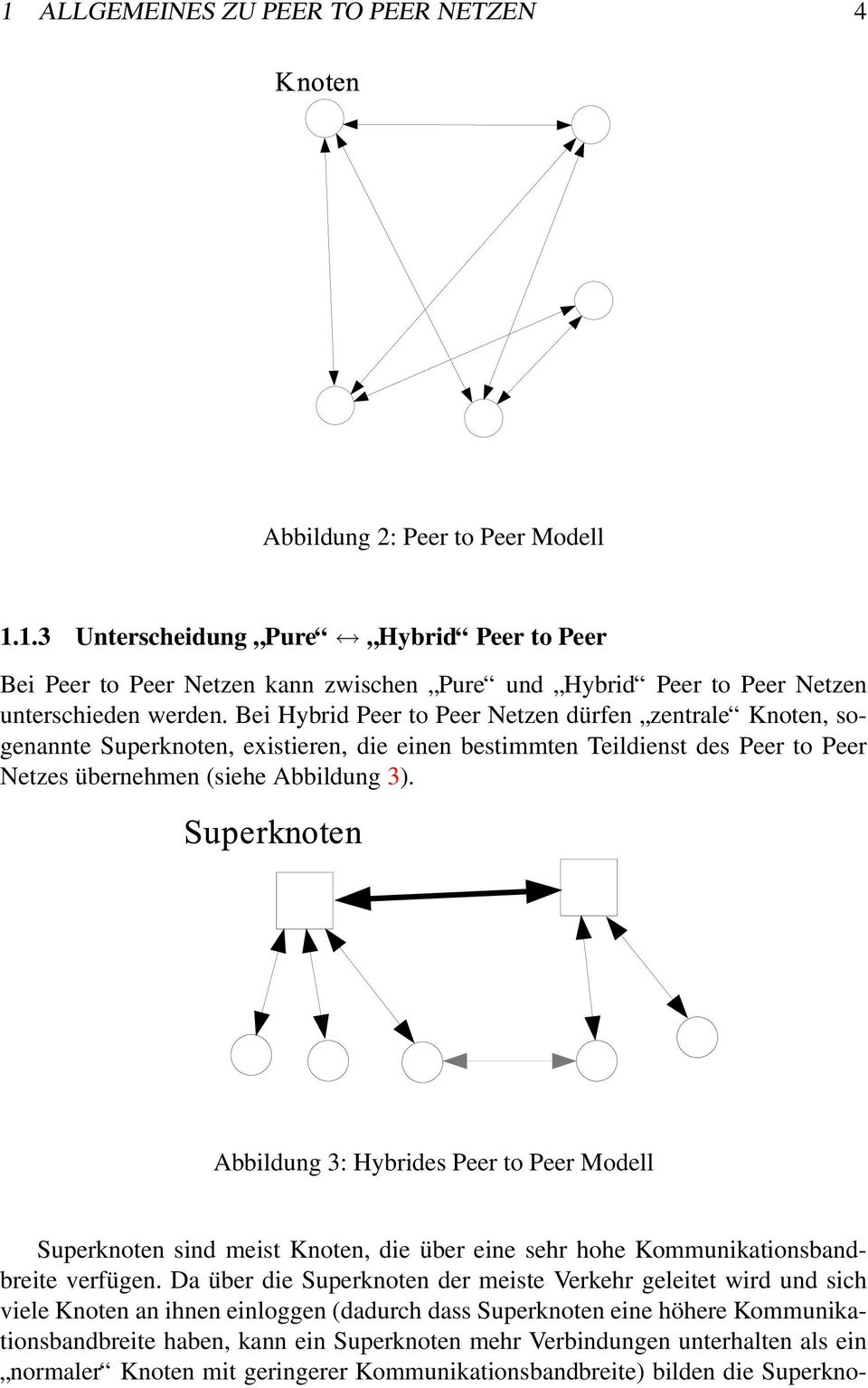 Abbildung 3: Hybrides Peer to Peer Modell Superknoten sind meist Knoten, die über eine sehr hohe Kommunikationsbandbreite verfügen.
