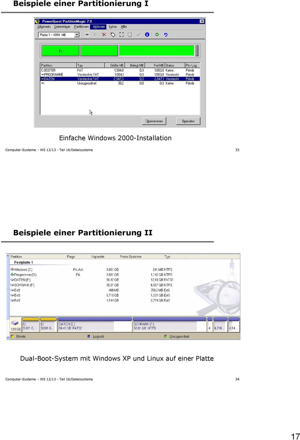 33 Beispiele einer Partitionierung II Dual-Boot-System mit Windows