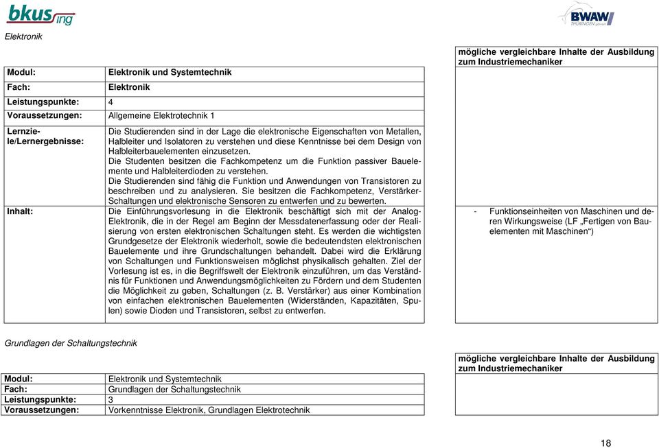 Die Studenten besitzen die Fachkompetenz um die Funktion passiver Bauelemente und Halbleiterdioden zu verstehen.