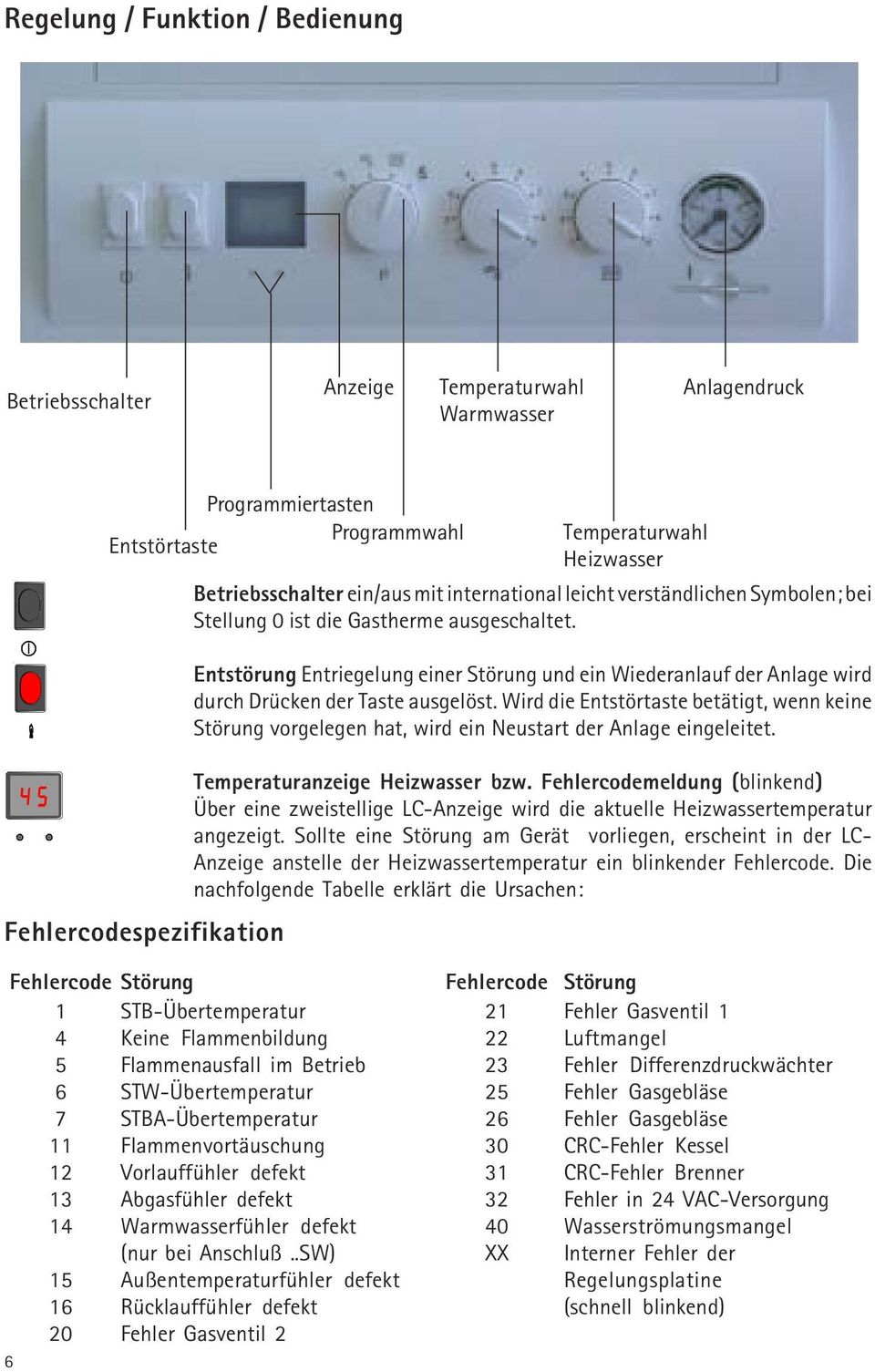 Entstörung Entriegelung einer Störung und ein Wiederanlauf der Anlage wird durch Drücken der Taste ausgelöst.