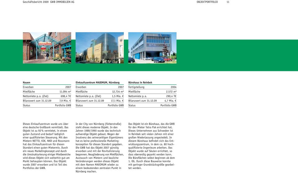 Status Portfolio GWB Bürohaus in Reinbek Fertigstellung 2004 Mietfläche 2.572 m² Nettomiete p. a. 290,4 T Bilanzwert zum 31.12.09 4,7 Mio.