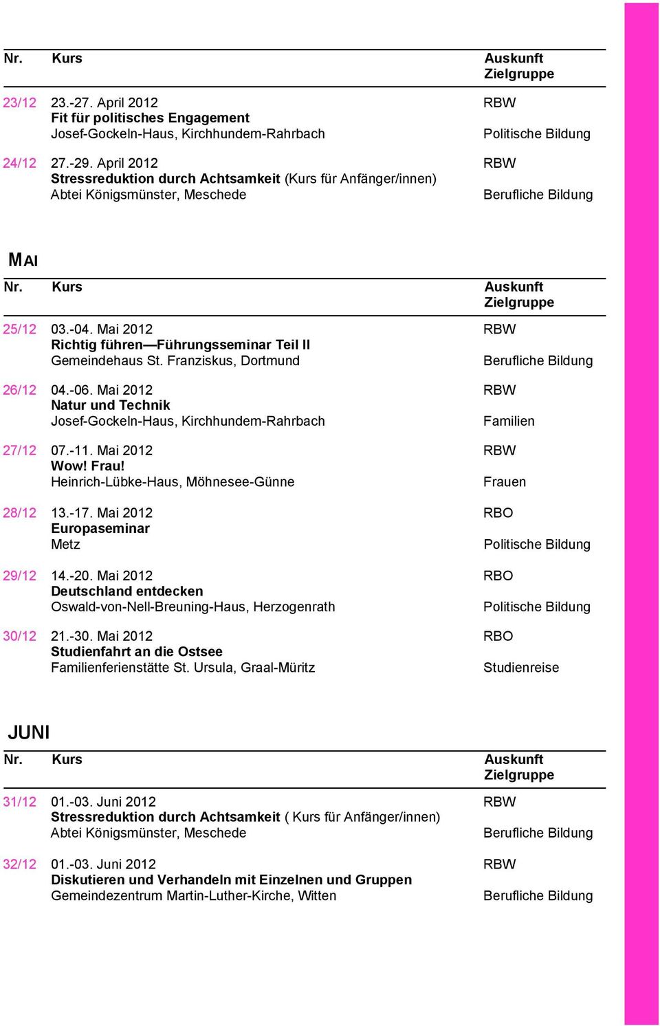 -17. Mai 2012 RBO Europaseminar Metz 29/12 14.-20. Mai 2012 RBO Deutschland entdecken Oswald-von-Nell-Breuning-Haus, Herzogenrath 30/12 21.-30.