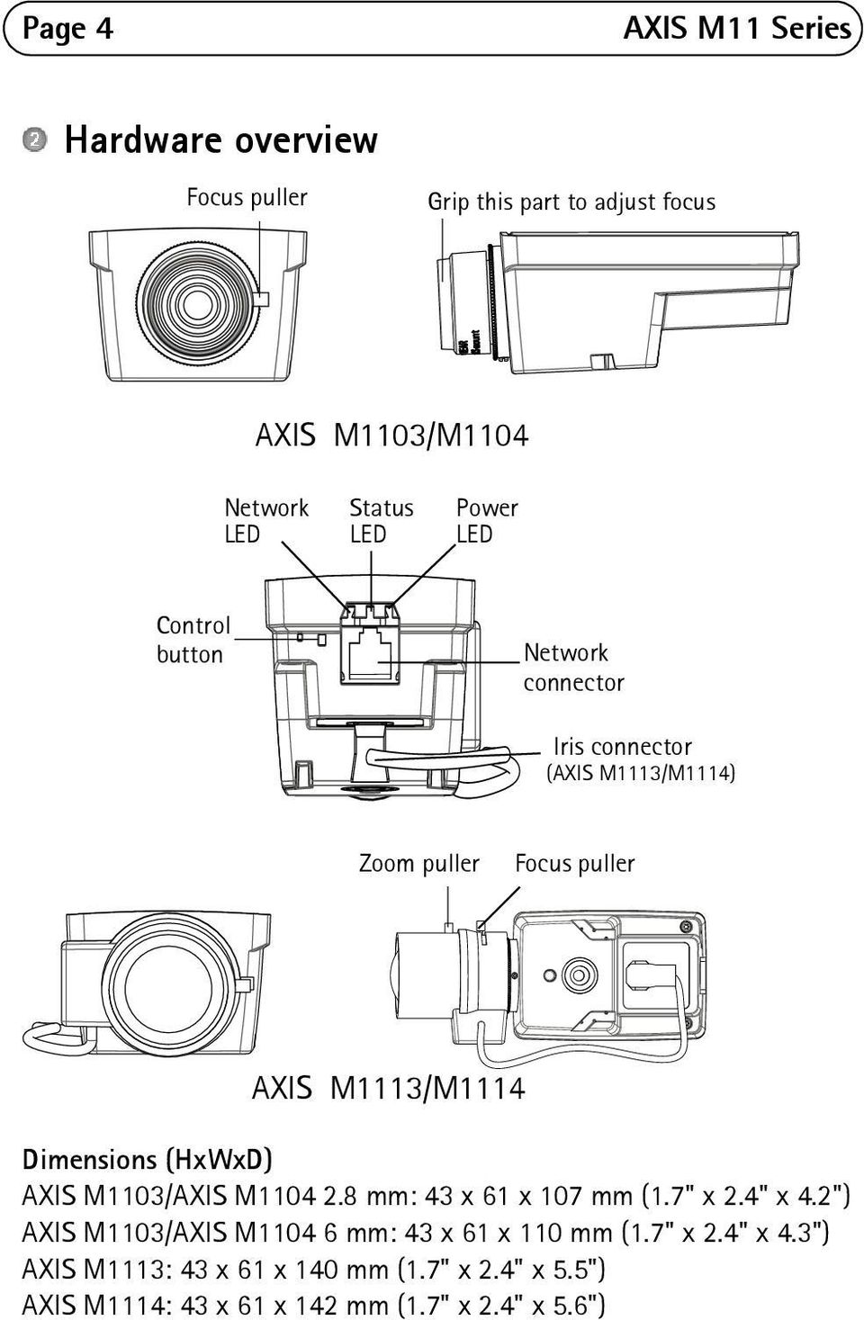 Dimensions (HxWxD) AXIS M1103/AXIS M1104 2.8 mm: 43 x 61 x 107 mm (1.7" x 2.4" x 4.
