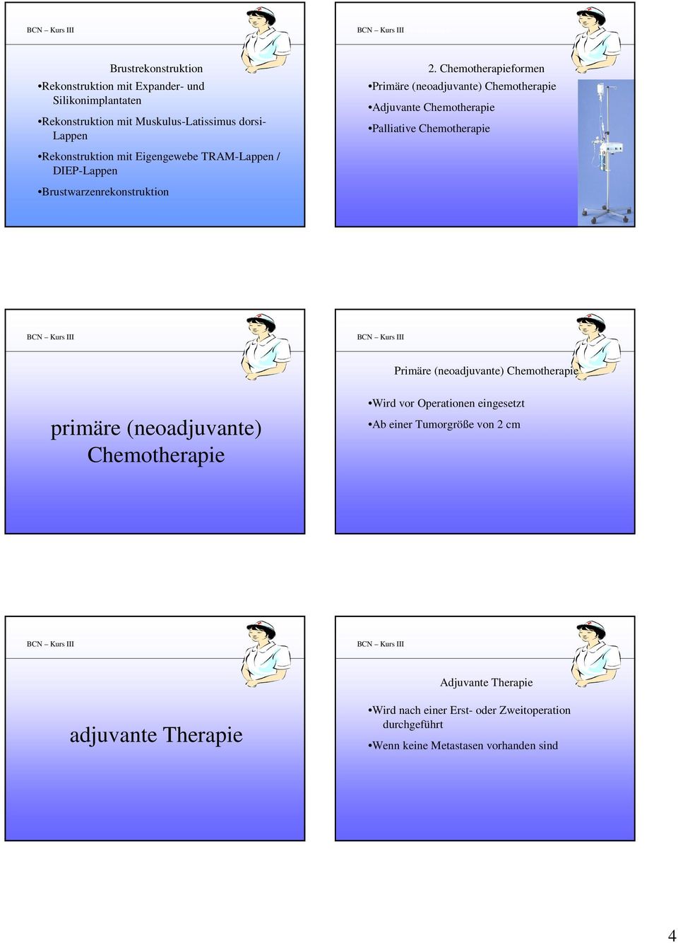 Chemotherapieformen Primäre (neoadjuvante) Chemotherapie Adjuvante Chemotherapie Palliative Chemotherapie Primäre (neoadjuvante) Chemotherapie
