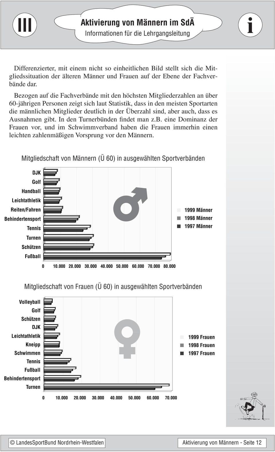 Überzahl snd, aber auch, dass es Ausnahmen gbt. In den Turnerbünden fndet man z.b. ene Domnanz der Frauen vor, und m Schwmmverband haben de Frauen mmerhn enen lechten zahlenmäßgen Vorsprung vor den Männern.