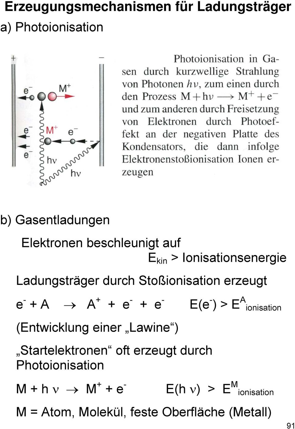 + + e - + e - E(e - ) > E A ionisation (Entwicklung einer Lawine ) Startelektronen oft erzeugt