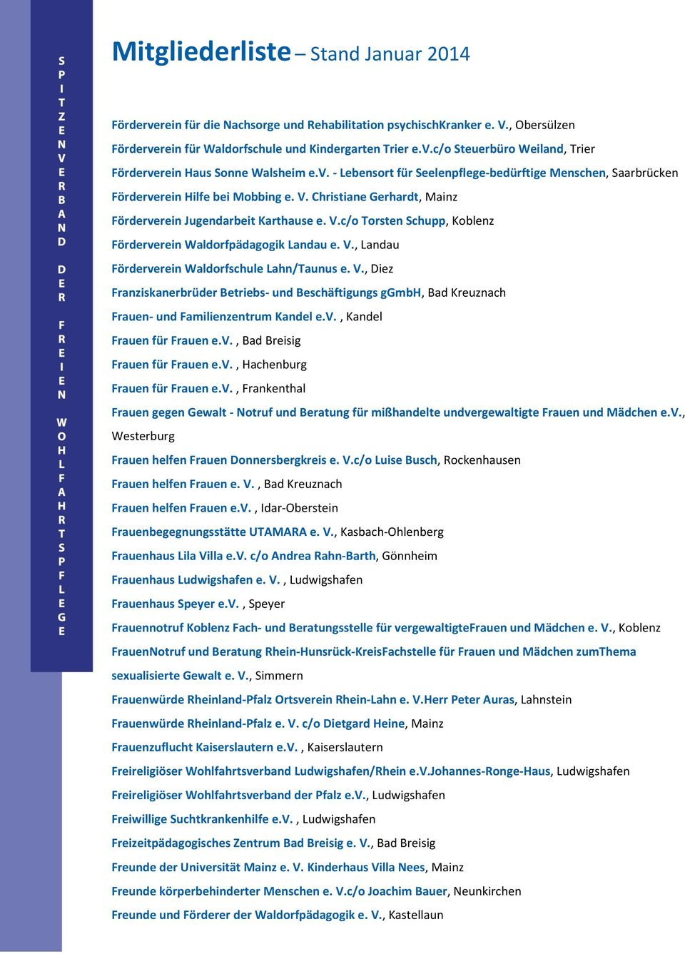 V., Landau Förderverein Waldorfschule Lahn/Taunus e. V., Diez Franziskanerbrüder Betriebs- und Beschäftigungs ggmbh, Bad Kreuznach Frauen- und Familienzentrum Kandel e.v., Kandel Frauen für Frauen e.