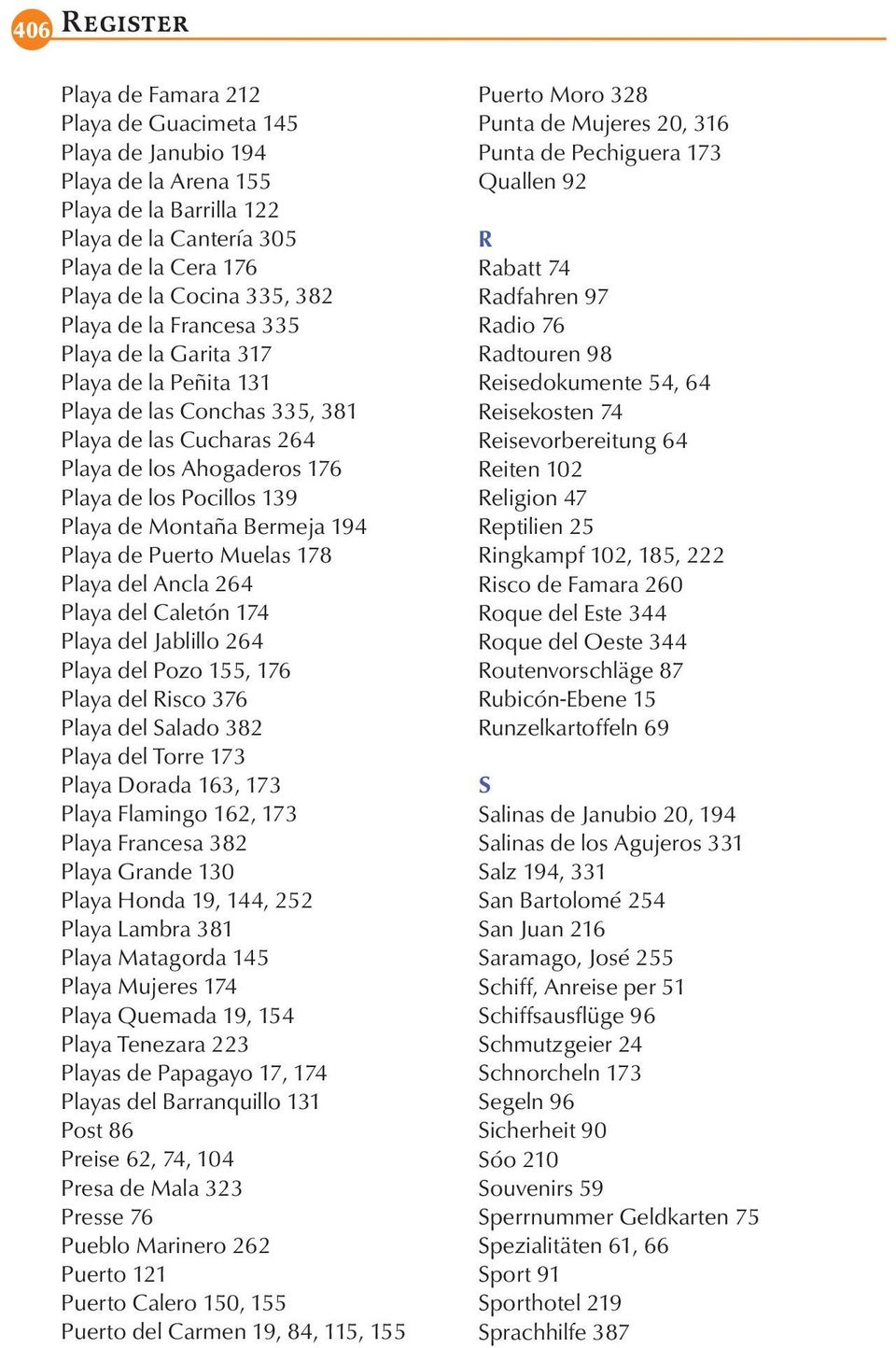 Bermeja 194 Playa de Puerto Muelas 178 Playa del Ancla 264 Playa del Caletón 174 Playa del Jablillo 264 Playa del Pozo 155, 176 Playa del Risco 376 Playa del Salado 382 Playa del Torre 173 Playa