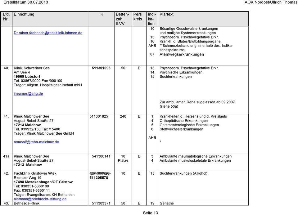 de 5101095 50 E 1 15 Psychosom. Psychovegetative Erkr. Psychische Erkrankungen Suchterkrankungen Zur ambulanten Reha zugelassen ab 09.200 (siehe 53a) 1.