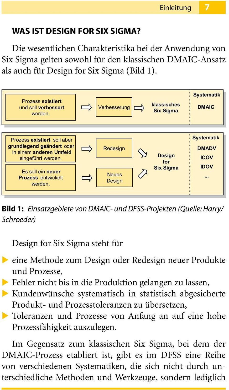 Es soll ein neuer Prozess entwickelt werden. Redesign Neues Design Design for Six Sigma Systematik DMADV ICOV IDOV.